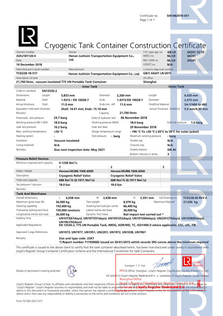 Lloyds Certificates-20-4