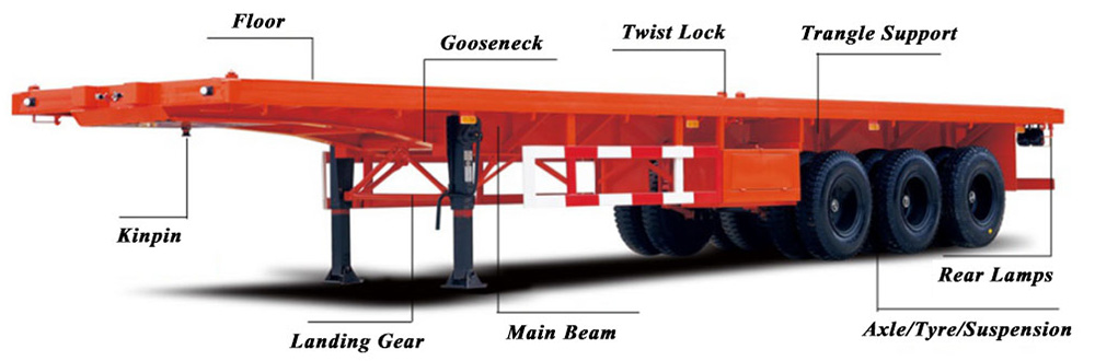 container truck flat bed semi trailer 30